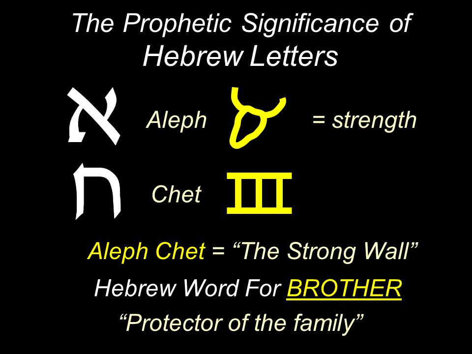 brother in hebrew writing alphabet